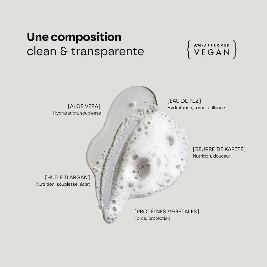 La Routine Complète