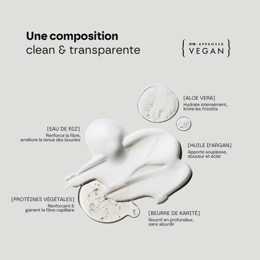 La Routine Complète